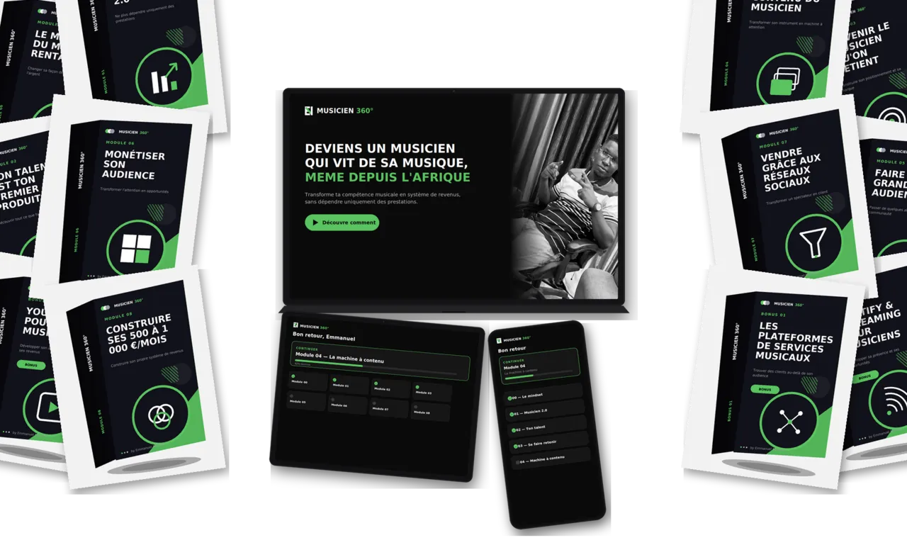 Récapitulatif complet de l'offre MUSICIEN 360° — modules, bonus, plateforme et accompagnement